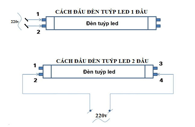 Cách đi dây điện đèn led