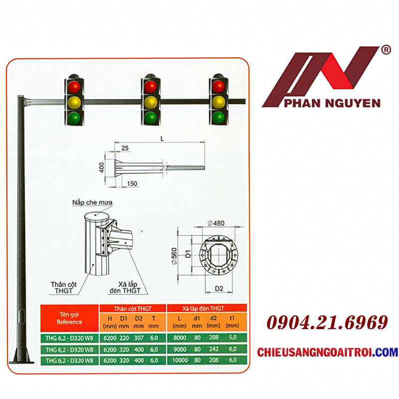 đèn led tín hiệu giao thông